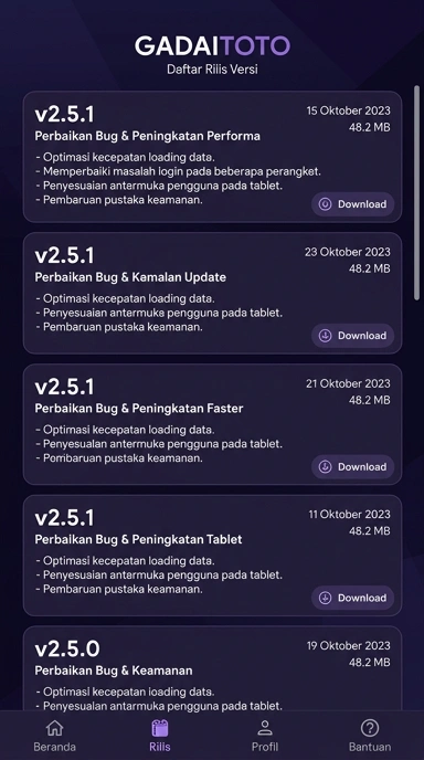 Riwayat Versi Aplikasi gadaitoto untuk Pengguna Android